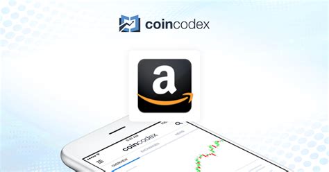 Amazon (AMZN) Stock Forecast & Price Prediction 2025, 2030 | CoinCodex