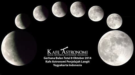 Galeri Foto Gerhana Bulan Total di Indonesia | Kafe Astronomi.com