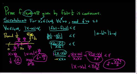 Pin on Math Videos