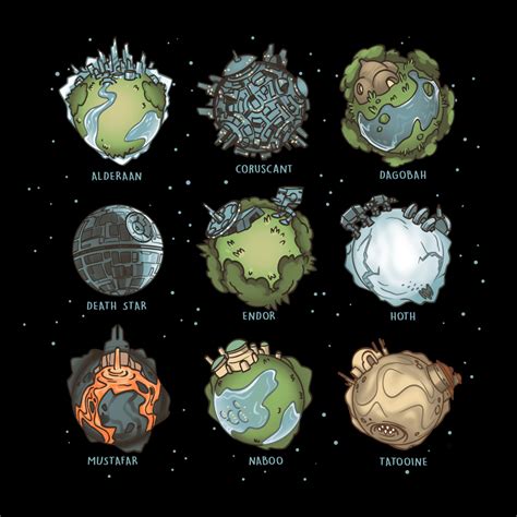 Star Wars Planets | Official Star Wars Tee - TeeTurtle Fandoms