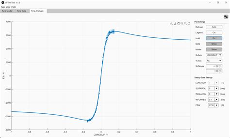 vehicle-dynamics · GitHub Topics · GitHub