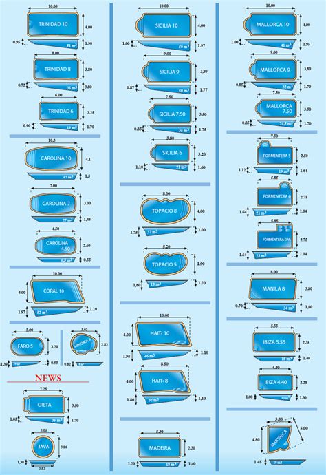 Swimming Pool Dimensions, Swimming Pool Size, Swiming Pool, Swimming Pools Backyard, Swimming ...