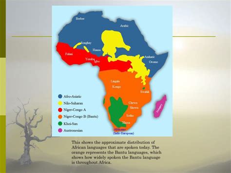 PPT - The Bantu People Migration from 3000 BCE—1100 CE through Sub-Saharan Africa PowerPoint ...