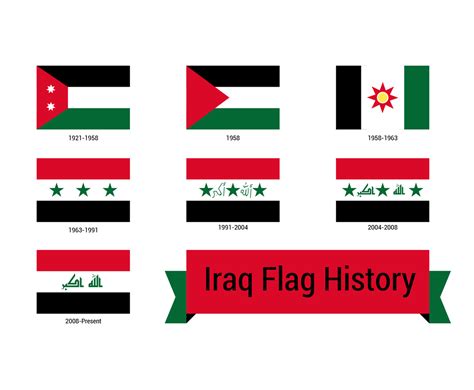 Old Flag Of Iraq