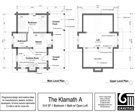 Small House Plans, Small Cottage Home Plans | Max Fulbright Designs