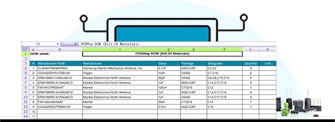 PCB Prototype & PCB Fabrication Manufacturer - Pcb-gc