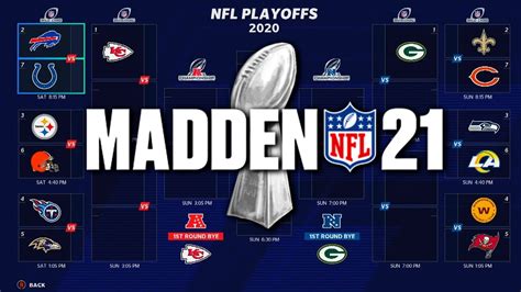 Heres Your Printable Nfl Playoff Bracket For The 202021