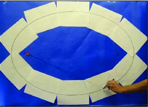 The class constructs an elliptical orbit. Each student gets a small ...