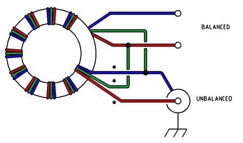 M0PKZ - LY3K "Kes" blog: 1:1 VOLTAGE BALUN