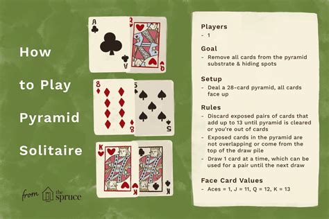 Pyramid Solitaire Card Game Rules