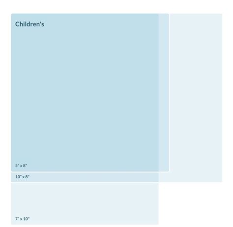 What are the Standard Book Sizes in Publishing? • Your Guide to Trim Sizes