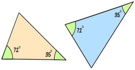 How to Find the Third Angle of a Triangle? - Assignment Point