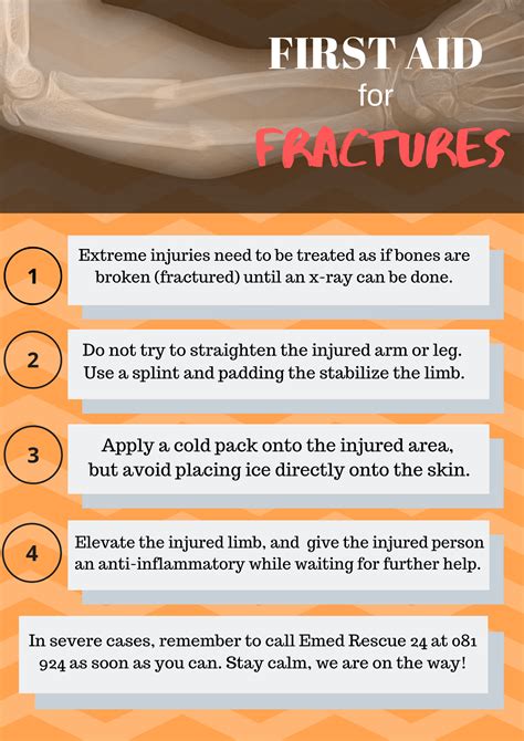 First Aid For Fractures