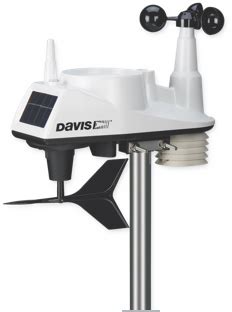 Vantage Vue — Davis Instruments