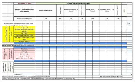 Free Excel Employee Capacity Planning Template - Nisma.Info