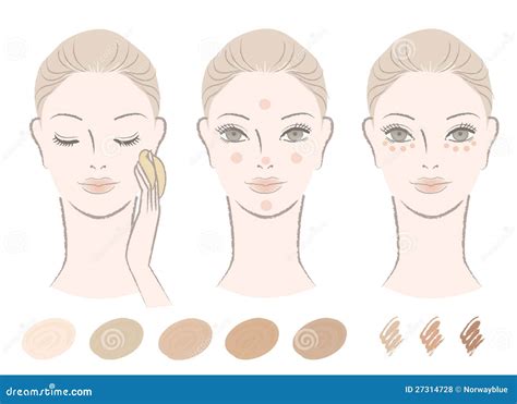 How To Apply Makeup Foundation And Concealer | Makeupview.co