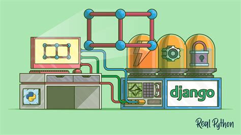 What Is Viewset In Django Rest Framework - Infoupdate.org