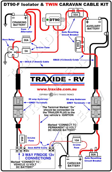 Travel Trailer Wiring Diagram