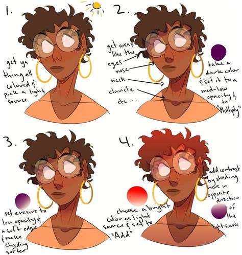 A shading tutorial someone asked for on Tumblr. The text is rly small so I'll type it ou | Art ...