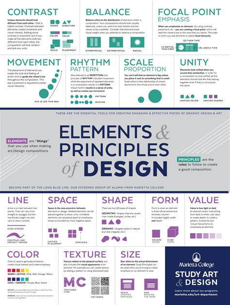 Design Elements & Principles — Marietta College : Art Department