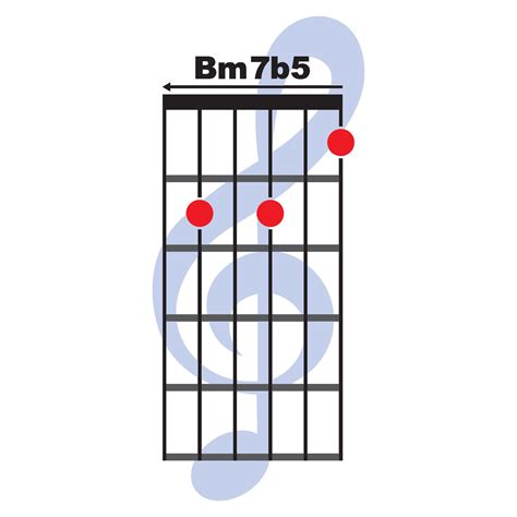 Bm7b5 guitar chord icon 36433152 Vector Art at Vecteezy