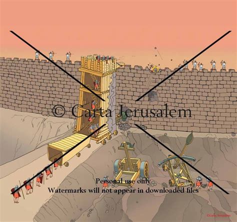 Artist's Rendition Of The Roman Siege On Masada - Biblewhere