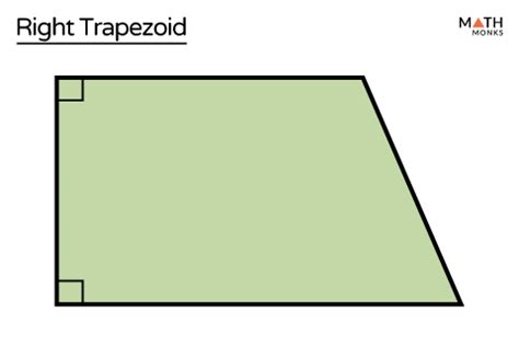 Right Trapezoid – Definition, Formula, Example and Diagrams