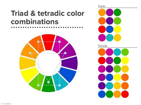 Triad colors | example