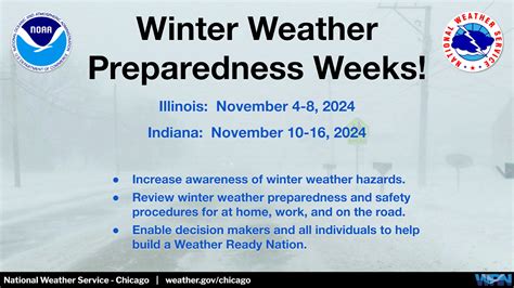 Winter Weather Preparedness Week in Illinois | WGN-TV