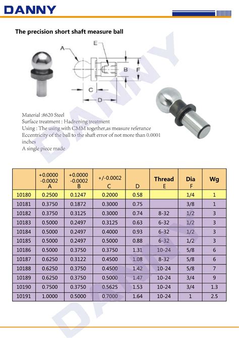 Precision Location Tooling Measure Balls - Buy Measure Balls,Tooling ...