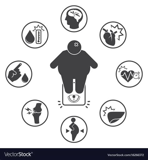 Obesity related diseases icons Royalty Free Vector Image