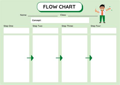 Free Printable Graphic Organizer Templates To Customize, 42% OFF