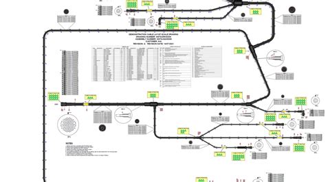 Wiring Harness Design Software