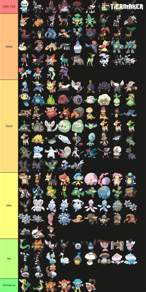 Gen 5 Pokemon Tier List!! : MandJTV