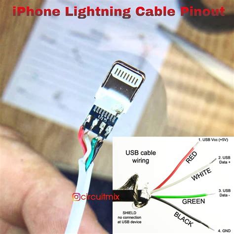 Understanding The Color Iphone Charger Wiring Diagram - Moo Wiring