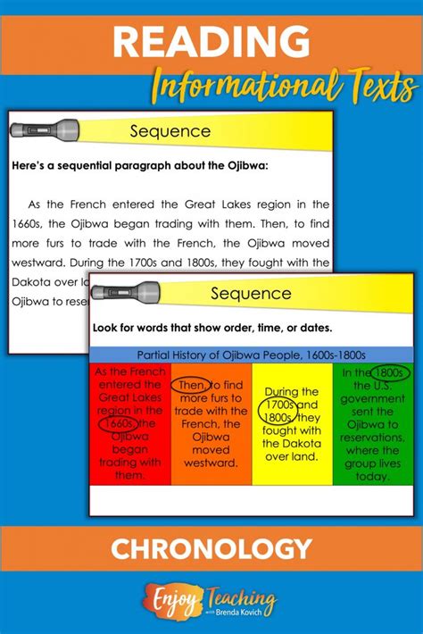 Sequence Text Structure - Teaching Chronology