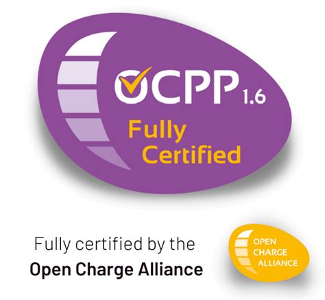 Open Charge Point Protocol (OCPP) - Certified by CURRENT | Current