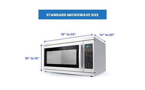 Microwave Sizes (Types & Dimensions Guide)