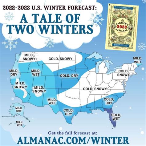 Farmers Almanac Prediction For Summer 2024 - Cathi Deborah