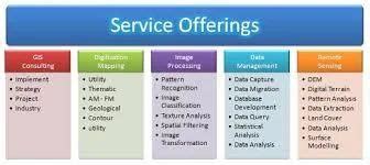 Service Offerings in New Delhi | ID: 7003482912