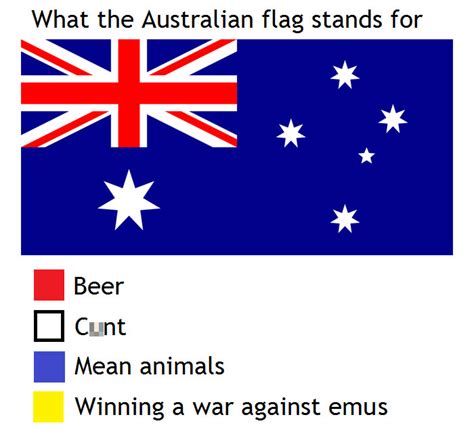 Hilarious Meanings Of Flag Colors Of Different Countries