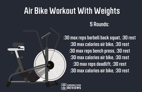 Best Air Bike Workouts | Garage Gym Reviews