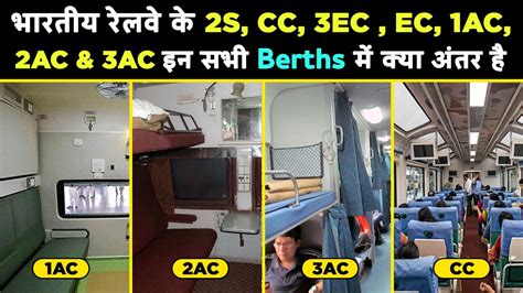 What is the difference in 2S, CC, 3EC , EC 1st AC, 2nd AC & 3rd AC in Indian Railways - YouTube