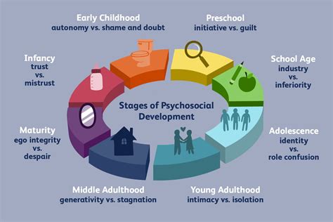 What is Introjection: Internalized Beliefs in Therapy