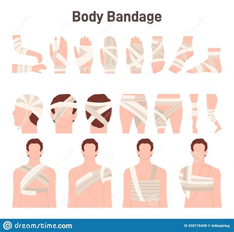 Trauma Bandaging Technique, First Aid Set. Injured Human Body Parts Vector Illustration ...