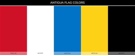 Color Schemes Of All Country Flags » Blog » SchemeColor.com