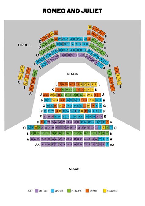 Facilities, Venue Guide & Seating Plan | Almeida Theatre, London