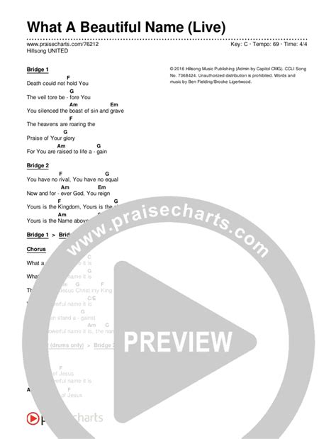 What A Beautiful Name (Live) Chords PDF (Hillsong UNITED) - PraiseCharts