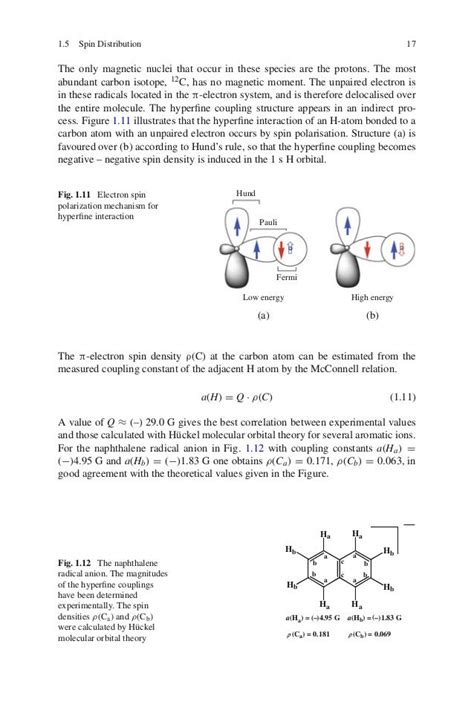 Principles and applications of esr spectroscopy