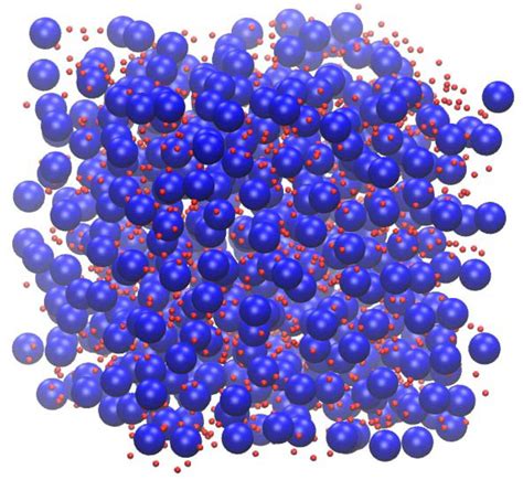 Snapshot from molecular dynamics simulation of the coarse-grained... | Download Scientific Diagram